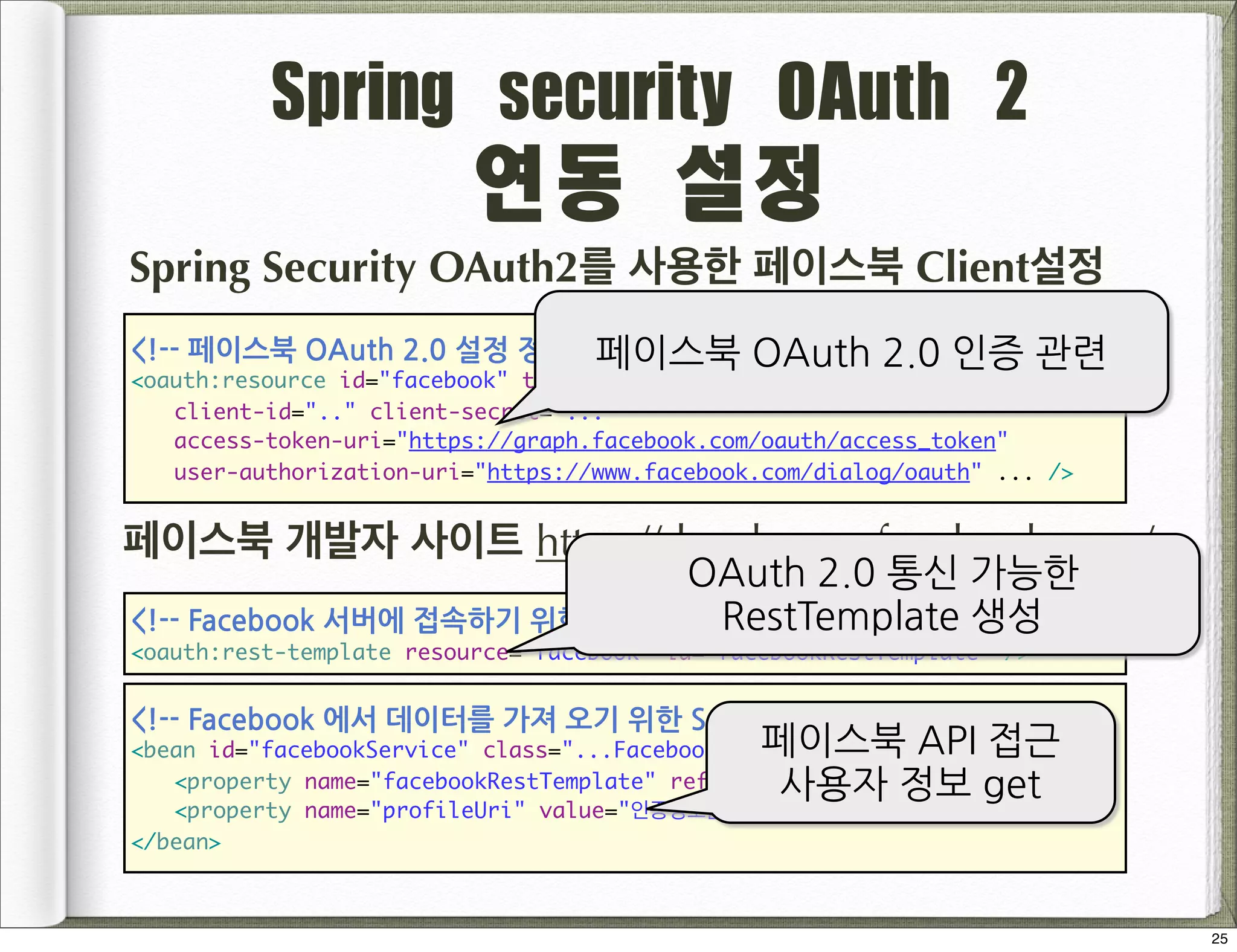 Spring	 Security?
•Spring	
 