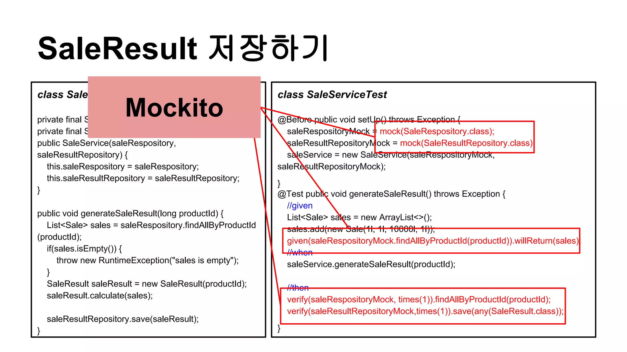 SaleResult 저장하기
class SaleService
private final SaleRespository saleRespository;
private final SaleResultRepository saleResultRepository;
public SaleService(saleRespository,
saleResultRepository) {
this.saleRespository = saleRespository;
this.saleResultRepository = saleResultRepository;
}
public void generateSaleResult(long productId) {
List<Sale> sales = saleRespository.findAllByProductId
(productId);
if(sales.isEmpty()) {
throw new RuntimeException("sales is empty");
}
SaleResult saleResult = new SaleResult(productId);
saleResult.calculate(sales);
saleResultRepository.save(saleResult);
}
class SaleServiceTest
@Before public void setUp() throws Exception {
saleRespositoryMock = mock(SaleRespository.class);
saleResultRepositoryMock = mock(SaleResultRepository.class);
saleService = new SaleService(saleRespositoryMock,
saleResultRepositoryMock);
}
@Test public void generateSaleResult() throws Exception {
//given
List<Sale> sales = new ArrayList<>();
sales.add(new Sale(1l, 1l, 10000l, 1l));
given(saleRespositoryMock.findAllByProductId(productId)).willReturn(sales);
//when
saleService.generateSaleResult(productId);
//then
verify(saleRespositoryMock, times(1)).findAllByProductId(productId);
verify(saleResultRepositoryMock,times(1)).save(any(SaleResult.class));
}
Mockito
 