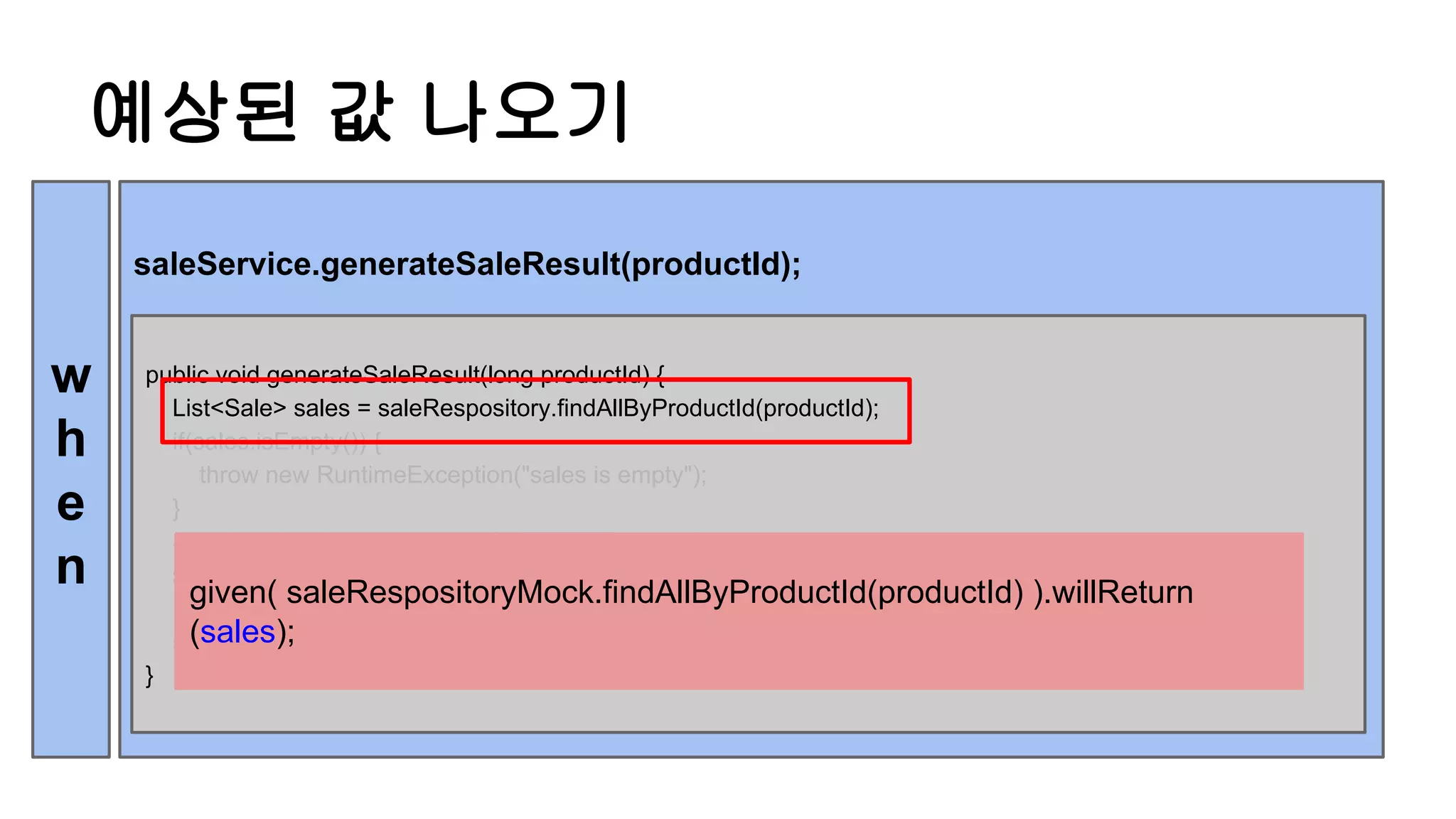 예상된 값 나오기
saleService.generateSaleResult(productId);
w
h
e
n
public void generateSaleResult(long productId) {
List<Sale> sales = saleRespository.findAllByProductId(productId);
if(sales.isEmpty()) {
throw new RuntimeException("sales is empty");
}
SaleResult saleResult = new SaleResult(productId);
saleResult.calculate(sales);
saleResultRepository.save(saleResult);
}
given( saleRespositoryMock.findAllByProductId(productId) ).willReturn
(sales);
 