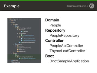 Example Spring camp 2014
Domain
People
Repository
PeopleRepository
Controller
PeopleApiController
ThymeLeafController
Boot
BootSampleApplication
 