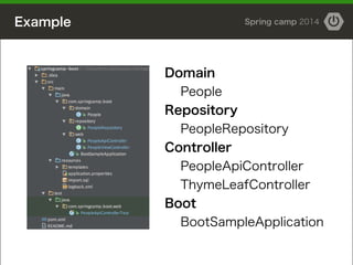 Example Spring camp 2014
Domain
People
Repository
PeopleRepository
Controller
PeopleApiController
ThymeLeafController
Boot...