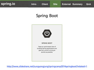 Spring Boot
spring.io Summary QnAIntro Client Site External
http://www.slideshare.net/sungyongjung/springcamp2014springboo...