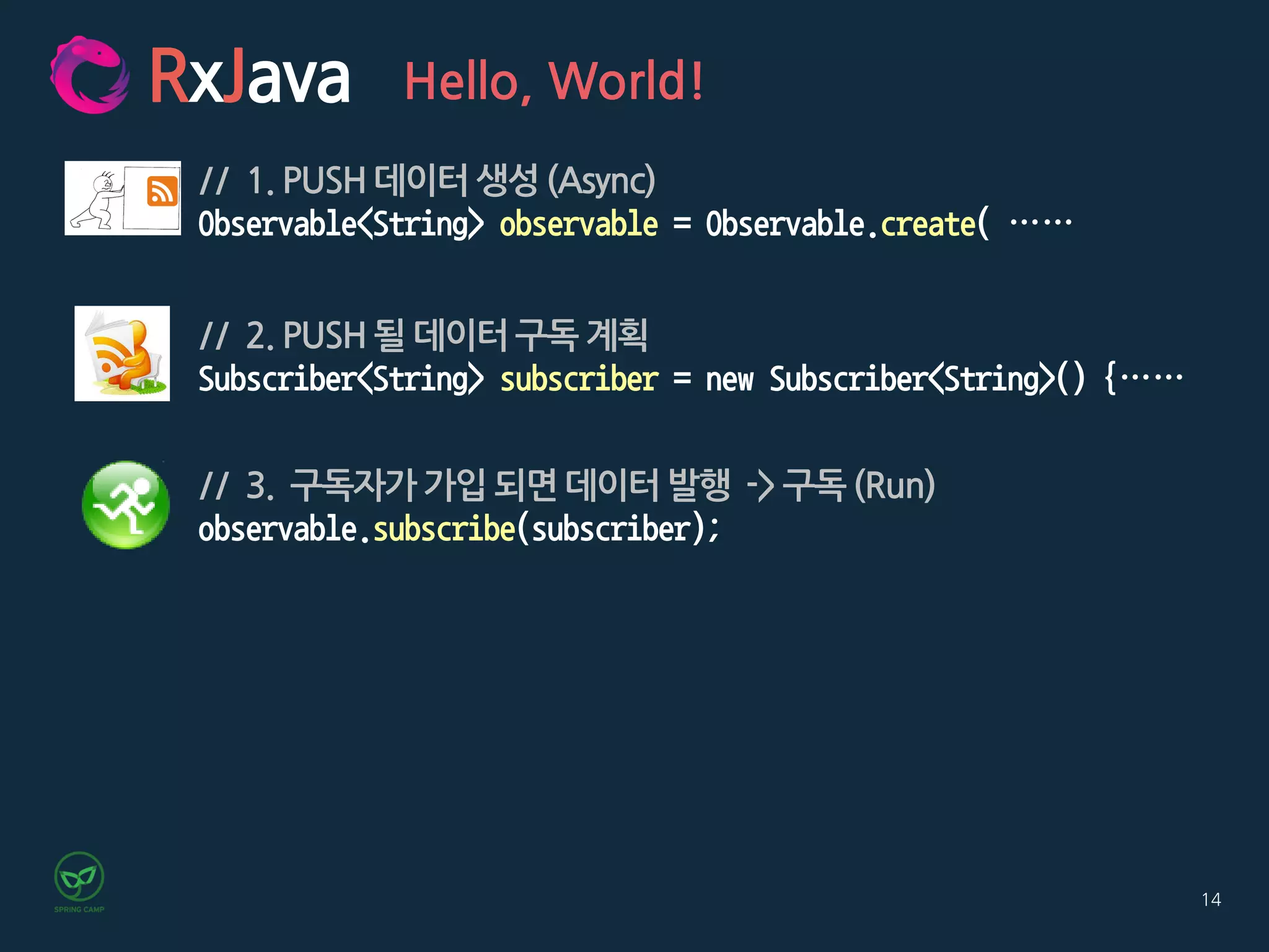 14
RxJava Hello, World!
// 2. PUSH 될 데이터 구독 계획
Subscriber<String> subscriber = new Subscriber<String>() {……
// 3. 구독자가 가입 되면 데이터 발행 -> 구독 (Run)
observable.subscribe(subscriber);
// 1. PUSH 데이터 생성 (Async)
Observable<String> observable = Observable.create( ……
 