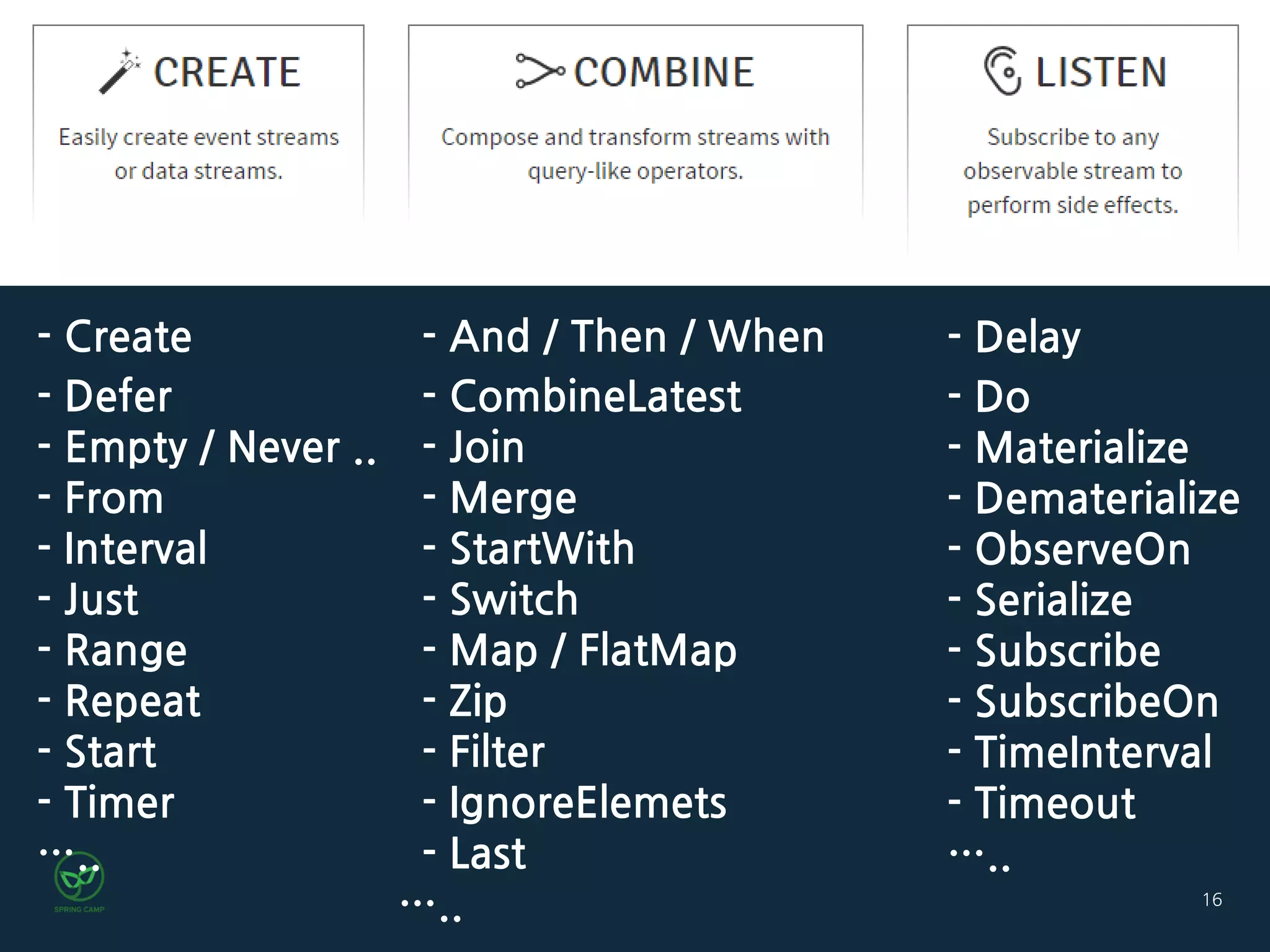 16
- Create
- Defer
- Empty / Never ..
- From
- Interval
- Just
- Range
- Repeat
- Start
- Timer
…..
- And / Then / When
- CombineLatest
- Join
- Merge
- StartWith
- Switch
- Map / FlatMap
- Zip
- Filter
- IgnoreElemets
- Last
…..
- Delay
- Do
- Materialize
- Dematerialize
- ObserveOn
- Serialize
- Subscribe
- SubscribeOn
- TimeInterval
- Timeout
…..
 
