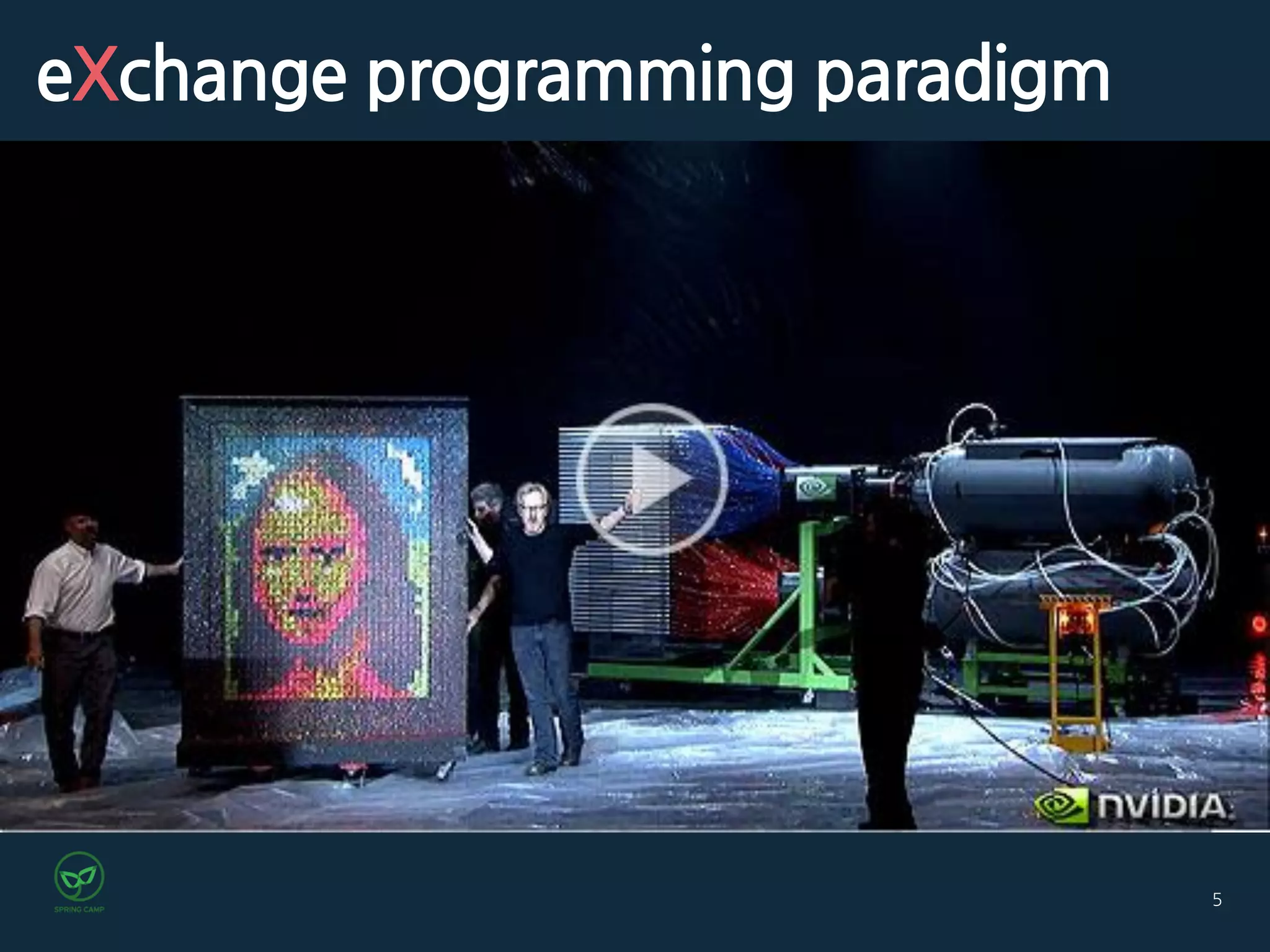 5
eXchange programming paradigm
 