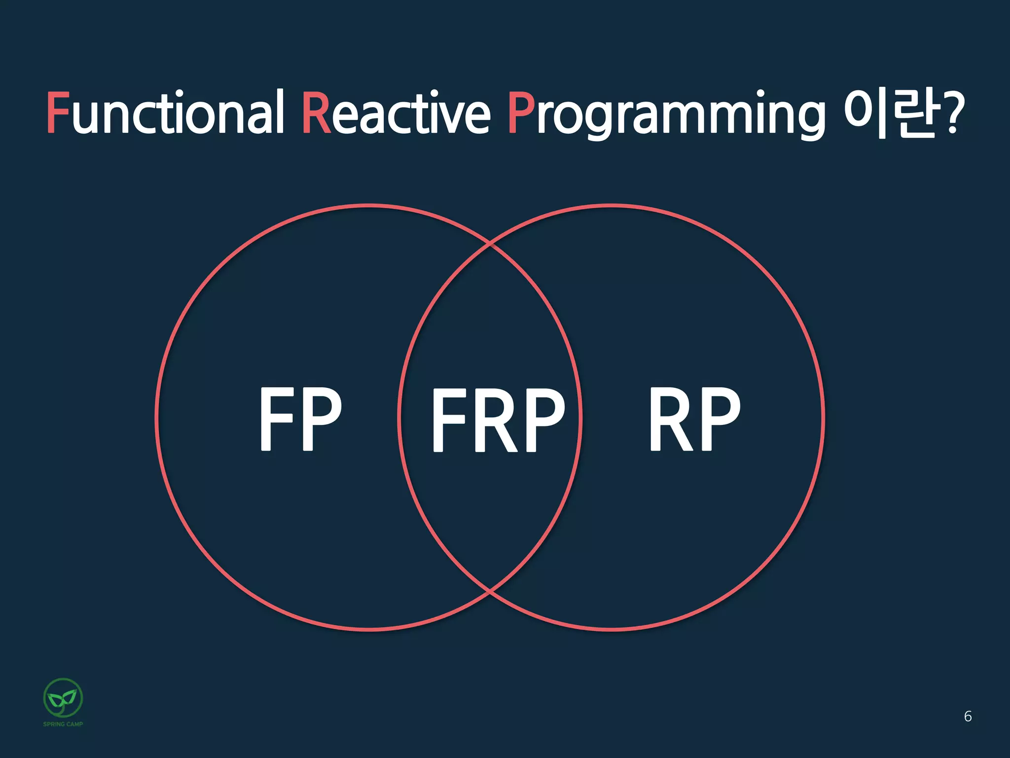 6
FP RPFRP
Functional Reactive Programming 이란?
 