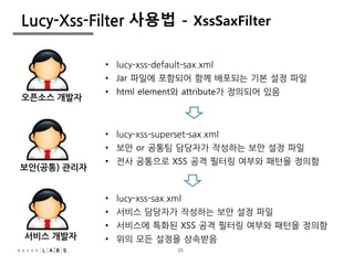 25
Lucy-Xss-Filter 사용법 - XssSaxFilter
오픈소스 개발자
보안(공통) 관리자
서비스 개발자
• lucy-xss-default-sax.xml
• Jar 파일에 포함되어 함께 배포되는 기본 설정 파일
• html element와 attribute가 정의되어 있음
• lucy-xss-superset-sax.xml
• 보안 or 공통팀 담당자가 작성하는 보안 설정 파일
• 전사 공통으로 XSS 공격 필터링 여부와 패턴을 정의함
• lucy-xss-sax.xml
• 서비스 담당자가 작성하는 보안 설정 파일
• 서비스에 특화된 XSS 공격 필터링 여부와 패턴을 정의함
• 위의 모든 설정을 상속받음
25
 