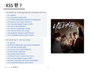 3
XSS 란 ?
3
 