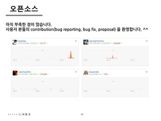 41
오픈소스
아직 부족한 점이 많습니다.
사용자 분들의 contribution(bug reporting, bug fix, proposal) 을 환영합니다. ^^
40
 