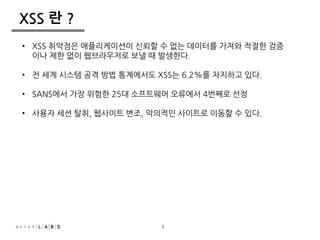 5
XSS 란 ?
• XSS 취약점은 애플리케이션이 신뢰할 수 없는 데이터를 가져와 적절한 검증
이나 제한 없이 웹브라우저로 보낼 때 발생한다.
• 전 세계 시스템 공격 방법 통계에서도 XSS는 6.2%를 차지하고 있다.
• SANS에서 가장 위험한 25대 소프트웨어 오류에서 4번째로 선정
• 사용자 세션 탈취, 웹사이트 변조, 악의적인 사이트로 이동할 수 있다.
5
 