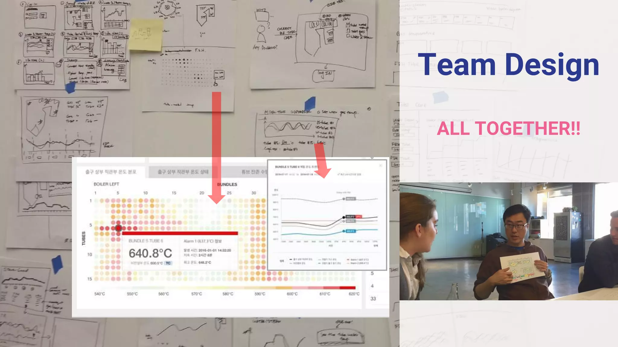 ALL TOGETHER!!
Team Design
 