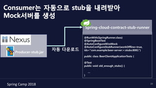 Spring	Camp	2018	 29
Consumer는 자동으로 stub을 내려받아
Mock서버를 생성
Producer-stub.jar
Spring-cloud-contract-stub-runner
자동 다운로드
@RunWith(SpringRunner.class)
@SpringBootTest
@AutoConfigureWireMock
@AutoConfigureStubRunner(workOffline=true,
ids="com.example:beer-server:+:stubs:8081")
public class BeerClientApplicationTests {
@Test
public void old_enough_stubs() {
…
}
 