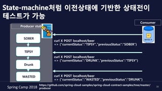Spring	Camp	2018	 38
State-machine처럼 이전상태에 기반한 상태전이
테스트가 가능
Consumer
SOBER
Producer stub
TIPSY
Drunk
curl X POST localhost/beer
=> {"currentStatus":"TIPSY","previousStatus":"SOBER”}
curl X POST localhost/beer
=> {"currentStatus":”DRUNK","previousStatus":"TIPSY”}
WASTED curl X POST localhost/beer
=> {"currentStatus":”WASTED","previousStatus":”DRUNK”}
https://github.com/spring-cloud-samples/spring-cloud-contract-samples/tree/master/
producer	
 