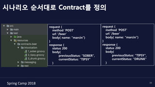 Spring	Camp	2018	 39
시나리오 순서대로 Contract를 정의
request {
method 'POST'
url '/beer'
body( name: "marcin”)
}
response {
status 200
body(
previousStatus: "SOBER",
currentStatus: "TIPSY"
)
request {
method 'POST'
url '/beer'
body( name: "marcin”)
}
response {
status 200
body(
previousStatus: "TIPSY",
currentStatus: "DRUNK"
)
 