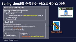 Spring	Camp	2018	 44
Spring cloud를 연동하는 테스트케이스 지원
Beer-client-controller.java
stubrunner:	
		idsToServiceIds:	
				beer-api-stub:	beer-api-from-eureka
Test/
applicaton.yml
ResponseEntity<Response>	response	=	
this.restTemplate.exchange(	
						RequestEntity	
												.post(URI.create("http://beer-api-from-eureka/check"))	
												.body(person),	
						Response.class);
테스트 코드
@@AutoConfigureMockMvc	
@AutoConfigureStubRunner(workOffline	=	true,	ids	=	
"com.example:beer-api-stub")	
public	class	BeerControllerTest	{	
Stub runner boot
beer-api-from-eureka	
beer-api-stub	
 
