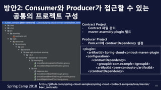 Spring	Camp	2018	 49
방안2: Consumer와 Producer가 접근할 수 있는
공통의 프로젝트 구성
Contract Project
-  Contract 파일 관리
-  maven-assembly-plugin 빌드
Producer Project
-  Pom.xml에 contractDependency 설정
<plugin>
<artifactId>Spring-cloud-contract-maven-plugin
<configuration>
<contractDependency>
<groupId>com.example</groupId>
<artifactId>beer-contracts</artifactId>
</contractDependency>
https://github.com/spring-cloud-samples/spring-cloud-contract-samples/tree/master/
beer_contracts
 