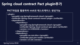 Spring	Camp	2018	 54
PACT파일을 활용하여 stub과 테스트케이스 생성가능
Spring cloud contract Pact plugin추가
<plugin>
<groupId>org.Springframework.cloud</groupId>
<artifactId>Spring-cloud-contract-maven-plugin</artifactId>
<dependencies>
<dependency>
<groupId>org.Springframework.cloud</groupId>
<artifactId>Spring-cloud-contract-spec-pact</artifactId>
<version>1.2.4.RELEASE</version>
</dependency>
<dependency>
<groupId>au.com.dius</groupId>
<artifactId>pact-jvm-model</artifactId>
<version>2.4.18</version>
 