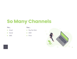 Spring campaign planning 2021