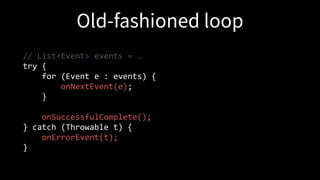 // List<Event> events = …
try {
for (Event e : events) {
onNextEvent(e);
}
onSuccessfulComplete();
} catch (Throwable t) {
onErrorEvent(t);
}
 