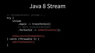 // Stream<Event> stream = …
try {
stream
.map(e -> transform(e))
// more transformations 
.forEach(e -> onNextEvent(e));
onSuccessfulComplete();
} catch (Throwable t) {
onErrorEvent(t);
}
 