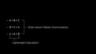 Order doesn’t Matter (Commutative)
Lightweight Calculation
 