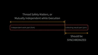 Independent work part (fork) collecting result part (join)
 