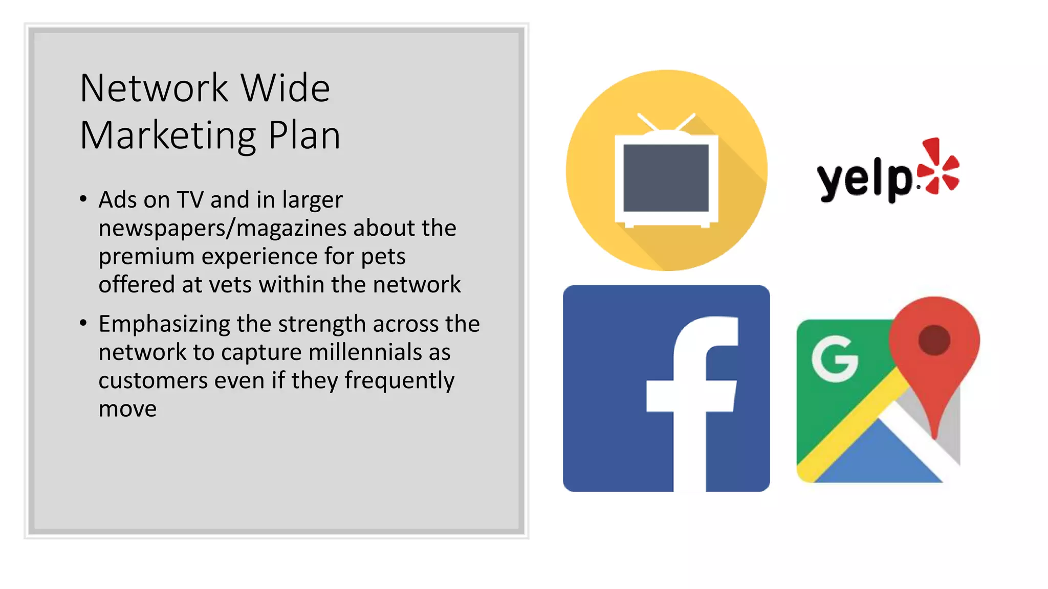 Network Wide
Marketing Plan
• Ads on TV and in larger
newspapers/magazines about the
premium experience for pets
offered at vets within the network
• Emphasizing the strength across the
network to capture millennials as
customers even if they frequently
move
 