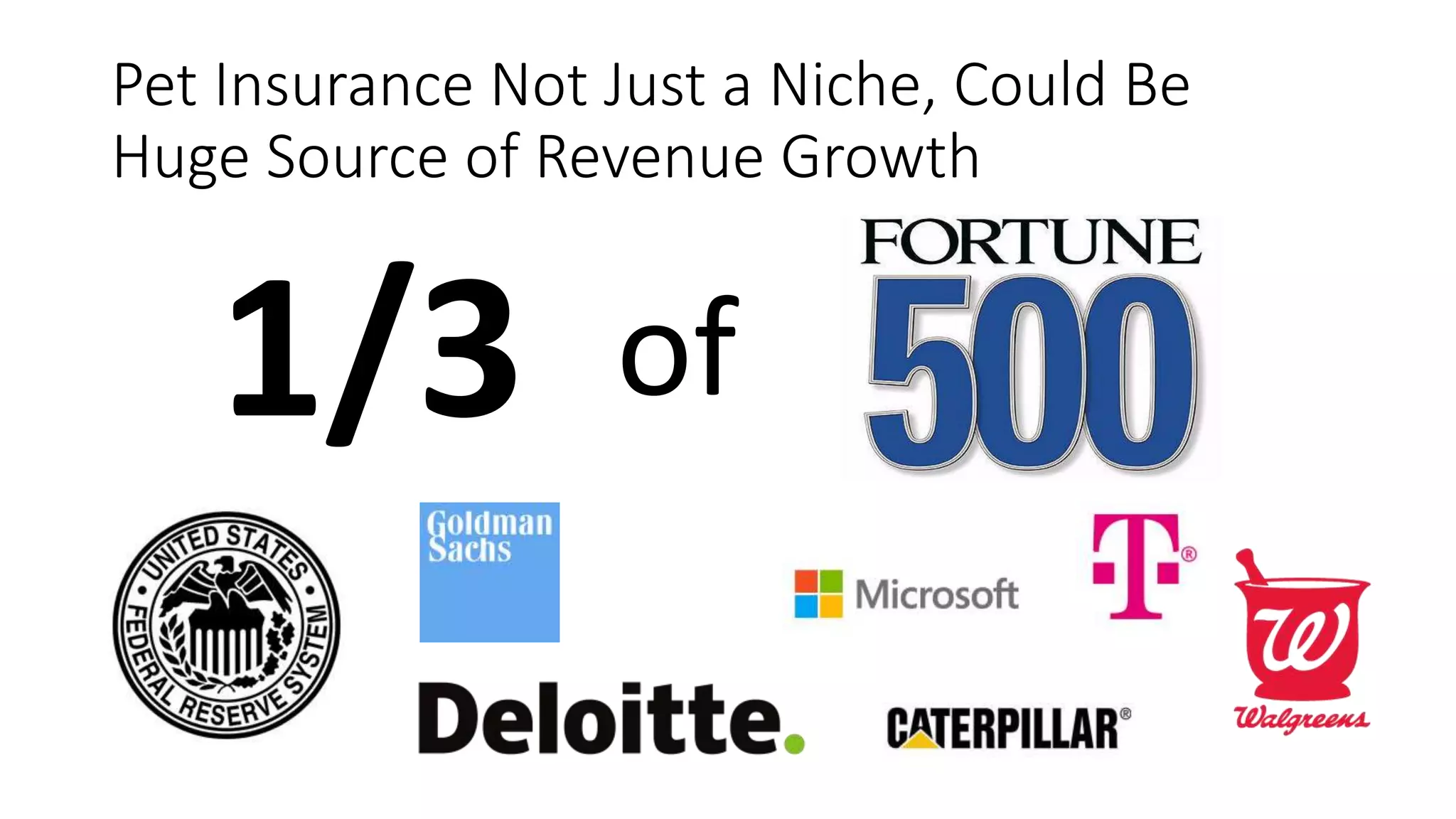 Pet Insurance Not Just a Niche, Could Be
Huge Source of Revenue Growth
1/3 of
 