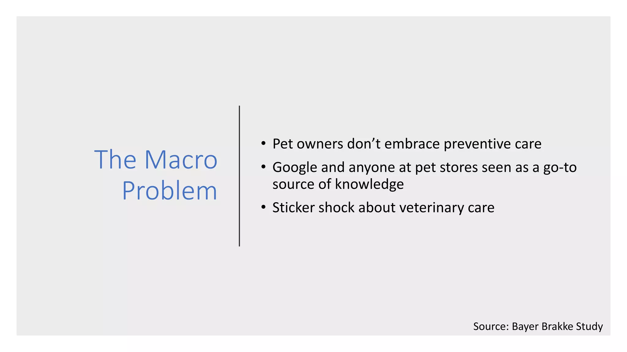 The Macro
Problem
• Pet owners don’t embrace preventive care
• Google and anyone at pet stores seen as a go-to
source of knowledge
• Sticker shock about veterinary care
Source: Bayer Brakke Study
 
