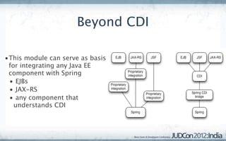 Beyond CDI

•This module can serve as basis
 for integrating any Java EE
 component with Spring
 • EJBs
 • JAX-RS 
 • any component that
   understands CDI
 