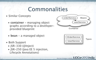 Commonalities
• Similar Concepts

 • container - managing object
  graphs according to a developer-
  provided blueprint

 • bean - a managed object

• Both Support
 • JSR-330 (@Inject)
 • JSR-250 (Java EE 5 injection,
   Lifecycle Annotations)
 