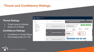 © 2017 ThreatConnect, Inc. All Rights Reserved.
Threat and Confidence Ratings
Threat Ratings
• Threat Level of Indicator
• Scale of 0-5 Skulls
Confidence Ratings
• Confidence in Threat Rating
• Percentage scale of 0-100
 