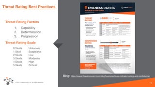 © 2017 ThreatConnect, Inc. All Rights Reserved.
Threat Rating Best Practices
Threat Rating Factors
1. Capability
2. Determination
3. Progression
Threat Rating Scale
0 Skulls Unknown
1 Skull Suspicious
2 Skulls Low
3 Skulls Moderate
4 Skulls High
5 Skulls Critical
6
Blog: https://www.threatconnect.com/blog/best-practices-indicator-rating-and-confidence/
 