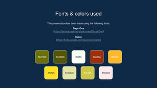 This presentation has been made using the following fonts:
Days One
(https://fonts.google.com/specimen/Days+One)
Cabin
(https://fonts.google.com/specimen/Cabin)
#6d7006 #545605 #fafff4 #9e2f0a
#ffdf20 #e4e6a5 #cfc846 #fde9e9
#ffb926
Fonts & colors used
 