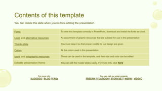 Contents of this template
Fonts To view this template correctly in PowerPoint, download and install the fonts we used
Used and alternative resources An assortment of graphic resources that are suitable for use in this presentation
Thanks slide You must keep it so that proper credits for our design are given
Colors All the colors used in this presentation
Icons and infographic resources These can be used in the template, and their size and color can be edited
Editable presentation theme You can edit the master slides easily. For more info, click here
You can delete this slide when you’re done editing the presentation
You can visit our sister projects:
FREEPIK | FLATICON | STORYSET | WEPIK | VIDEVO
For more info:
SLIDESGO | BLOG | FAQs
 