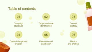 Table of contents
01 02
04 05
Campaign
objectives
Target audience
identification
Content design and
creation
Promotion and
distribution
03
06
Content
strategy
Metrics
and analysis
 