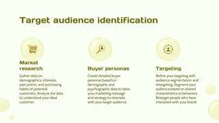 Target audience identification
Gather data on
demographics, interests,
pain points, and purchasing
habits of potential
customers. Analyze the data
to understand your ideal
customer
Create detailed buyer
personas based on
demographic and
psychographic data to tailor
your marketing message
and strategy to resonate
with your target audience
Refine your targeting with
audience segmentation and
retargeting. Segment your
audience based on shared
characteristics or behaviors.
Retarget people who have
interacted with your brand
Market
research Buyer personas Targeting
 