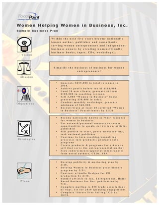 Women Helping Women in Business, Inc.
S a m p l e B u s i n e s s P l a n
V i s i o n
M i s s i o n
O b j e c t i v e s
S t r a t e g i e s
P l a n s
W i t h i n t h e n e x t f i v e y e a r s b e c o m e n a t i o n a l l y
k n o w n a u t h o r , p u b l i s h e r a n d c o n s u l t a n t s
s e r v i n g w o m e n e n t r e p r e n e u r s a n d i n d e p e n d e n t
b u s i n e s s o w n e r s b y c r e a t i n g w o m e n - f r i e n d l y
b u s i n e s s b o o k s , t a p e s , C D s , w o r k s h o p s …
s u p p o r t e d b y a n a t i o n a l n e t w o r k o f c e r t i f i e d
S i m p l i f y t h e b u s i n e s s o f b u s i n e s s f o r w o m e n
e n t r e p r e n e u r s !
• G e n e r a t e $ 2 1 5 , 0 0 0 i n t o t a l r e v e n u e s i n
2 0 1 8 .
• A c h i e v e p r o f i t b e f o r e t a x o f $ 1 1 0 , 0 0 0 .
• L a n d 2 0 n e w c l i e n t s , g e n e r a t e a t l e a s t
$ 1 0 0 , 0 0 0 i n c o a c h i n g r e v e n u e .
• S e l l 3 , 0 0 0 “ W o m e n i n B u s i n e s s ” b o o k s
g e n e r a t i n g $ 3 0 , 0 0 0 i n s a l e s .
• C o n d u c t m o n t h l y w o r k s h o p s , g e n e r a t e
m i n i m u m o f $ 6 0 , 0 0 0 .
• R e c r u i t / t r a i n a t l e a s t 1 0 c e r t i f i e d “ W o m e n
i n B u s i n e s s ” P r a c t i t i o n e r s b y 1 2 / 3 1 .
• S p e a k a t l e a s t t w i c e a m o n t h ; t a r g e t o f 3 0
• B e c o m e n a t i o n a l l y k n o w n a s “ t h e ” r e s o u r c e
f o r w o m e n i n b u s i n e s s .
• U s e n e t w o r k / p e r s o n a l c o n t a c t s t o c r e a t e
o p p o r t u n i t i e s t o s p e a k , g e t r e v i e w s , a r t i c l e s
p u b l i s h e d
• S e l f p u b l i s h t o s t a r t , p r o v e m a r k e t a b i l i t y ,
s e e k n a t i o n a l p u b l i s h e r
• C o n t i n u e t o t u r n c o a c h i n g / c o n s u l t i n g
p r o c e s s e s i n t o p r o d u c t s ; p r o d u c t s i n t o
p r o g r a m s
• C r e a t e p r o d u c t s & p r o g r a m s f o r o t h e r s t o
s e l l t h a t s e r v e t h e e n t r e p r e n e u r i a l m a r k e t
• S e e k e n d o r s e m e n t s / a p p r o v a l / i n t r o s / q u o t e s
f r o m n o t e d a u t h o r s , C E O s , S B A
• E x i t s t r a t e g y : s e l l t o m a j o r p u b l i s h e r o r
• D e v e l o p p u b l i c i t y & m a r k e t i n g p l a n b y
2 / 2 8 .
• D e v e l o p W o m e n i n B u s i n e s s p r a c t i t i o n e r s
p r o g r a m b y 3 / 3 1 .
• C o n t r a c t w / A u d i o D e s i g n s f o r C D
p r o d u c t i o n b y 6 / 3 0 .
• S u b m i t a r t i c l e s t o I n c , E n t r e p r e n e u r , H o m e
B a s e d B u s i n e s s f o r D e c . p u b l i c a t i o n b y
7 / 3 1 .
• C o m p l e t e m a i l i n g t o 2 5 0 t r a d e a s s o c i a t i o n s
b y S e p t . 1 s t f o r 2 0 1 0 s p e a k i n g e n g a g e m e n t s
• C o m p l e t e “ S t r e s s F r e e S e l l i n g ” C D b y
1 0 / 3 1 .
•
 