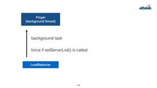 Pinger
(background thread)
LoadBalancer
background task
force if setServerList() is called
108
 