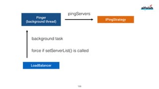 Pinger
(background thread)
LoadBalancer
background task
force if setServerList() is called
IPingStrategy
pingServers
109
 