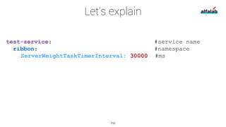 test-service: #service name
ribbon: #namespace
ServerWeightTaskTimerInterval: 30000 #ms
Let’s explain
150
 