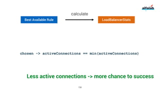 Best Available Rule LoadBalancerStats
calculate
chosen -> activeConnections == min(activeConnections)
156
Less active connections -> more chance to success
 