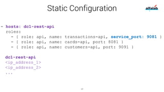 - hosts: dc1-rest-api
roles:
- { role: api, name: transactions-api, service_port: 9081 }
- { role: api, name: cards-api, port: 8081 }
- { role: api, name: customers-api, port: 9091 }
dc1-rest-api
<ip_address_1>
<ip_address_2>
...
Static Configuration
17
 