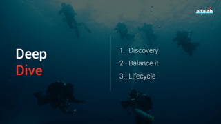 Deep
Dive
1. Discovery
2. Balance it
3. Lifecycle
172
 