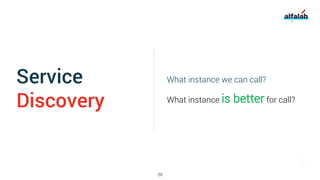 Service
Discovery
What instance we can call?
What instance is better for call?
29
 