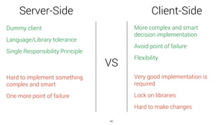 Server-Side Client-Side
VS
Dummy client
Language/Library tolerance
Single Responsibility Principle
More complex and smart
decision implementation
Avoid point of failure
Flexibility
Hard to implement something
complex and smart
One more point of failure
Very good implementation is
required
Lock on libraries
Hard to make changes
40
 