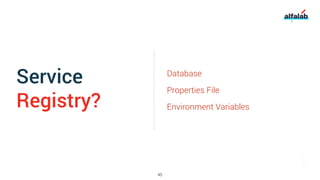 Service
Registry?
Database
Properties File
Environment Variables
45
 