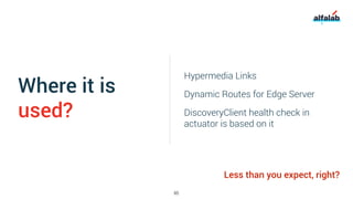 Where it is
used?
Hypermedia Links
Dynamic Routes for Edge Server
DiscoveryClient health check in
actuator is based on it
...