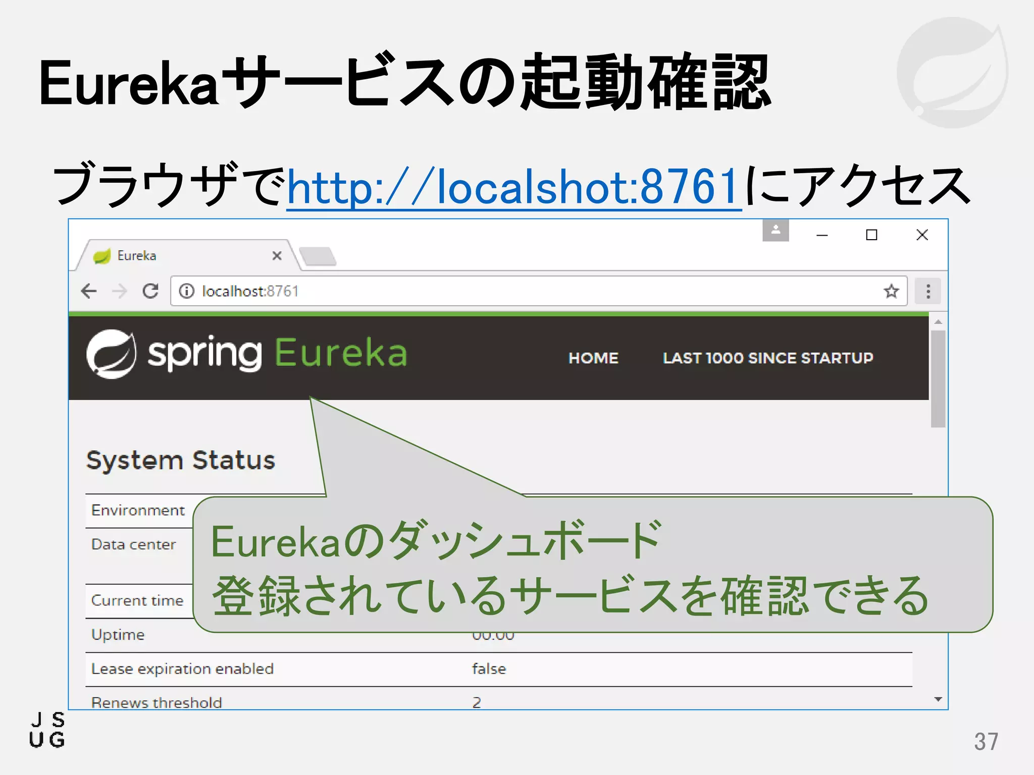 Eurekaサービスの起動確認
37
ブラウザでhttp://localshot:8761にアクセス
Eurekaのダッシュボード
登録されているサービスを確認できる
 