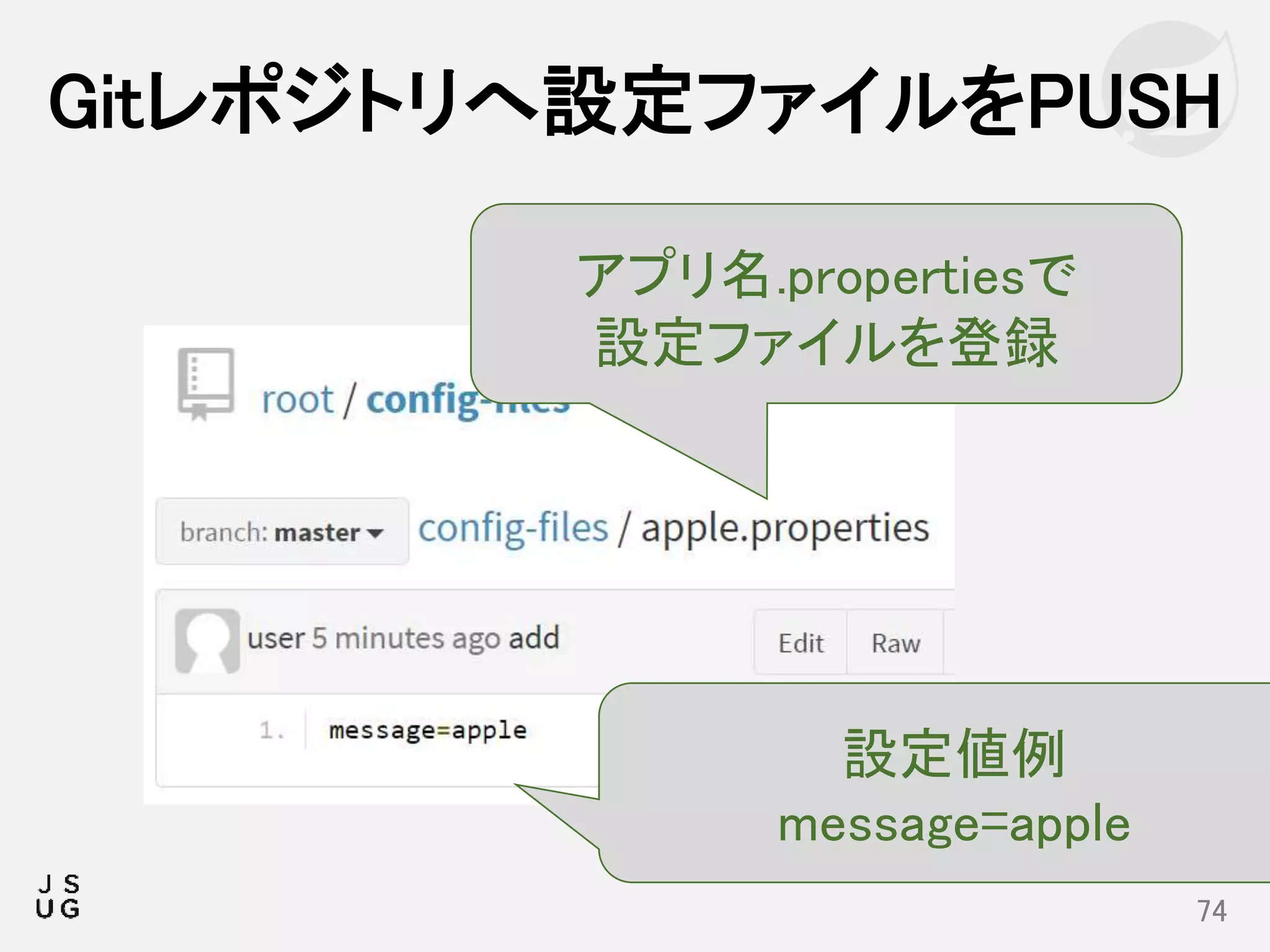 Gitレポジトリへ設定ファイルをPUSH
74
アプリ名.propertiesで
設定ファイルを登録
設定値例
message=apple
 